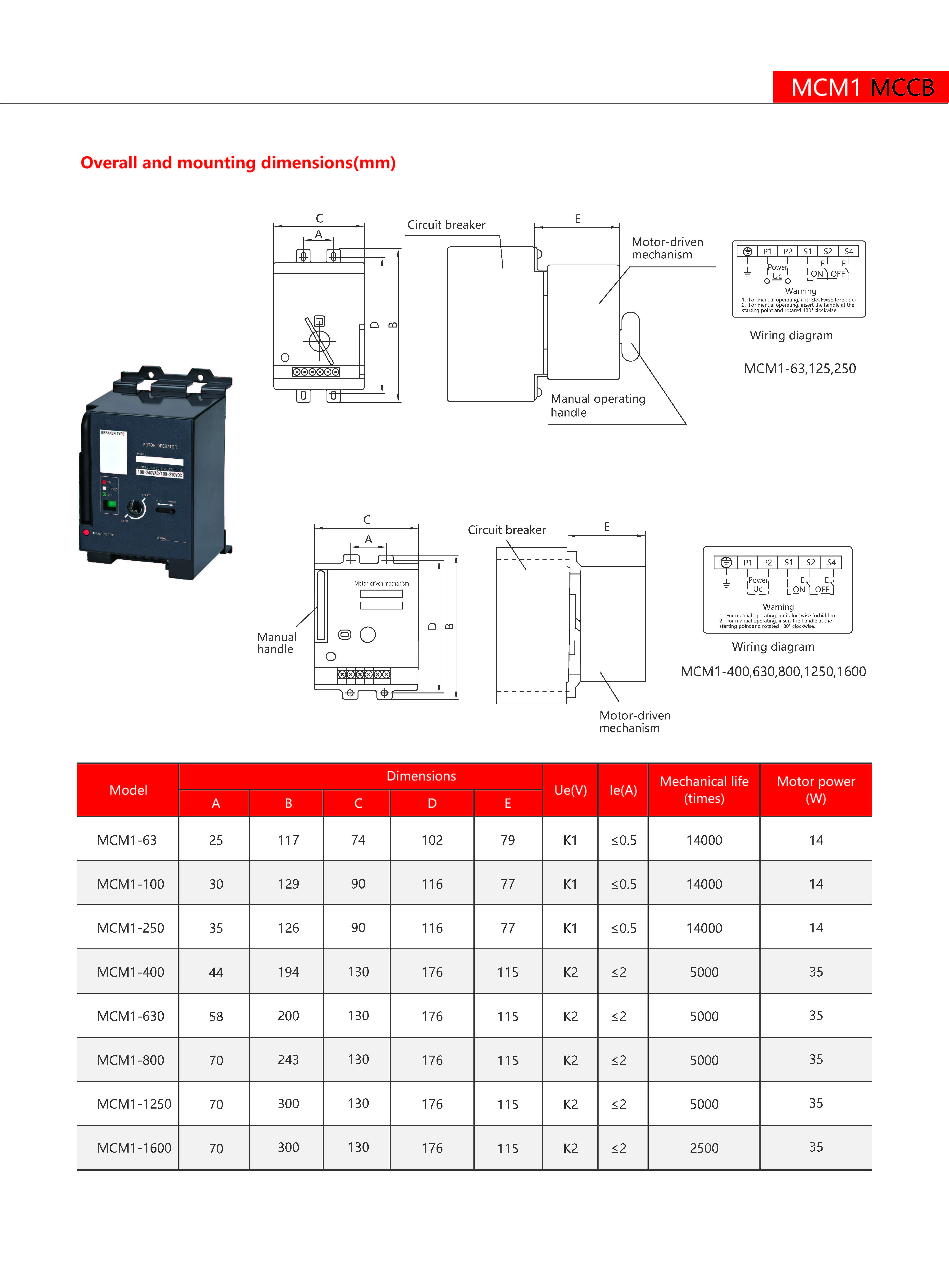 Technical Drawing